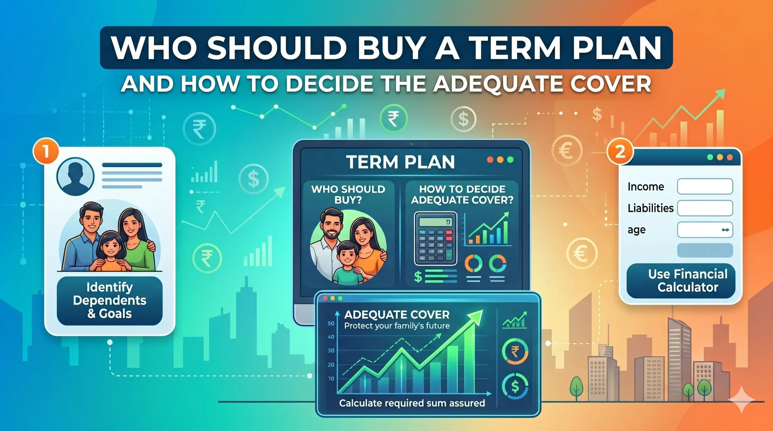 Who Should Buy a Term Insurance & How to Calculate the Cover Needed – Do not over-insure yourself