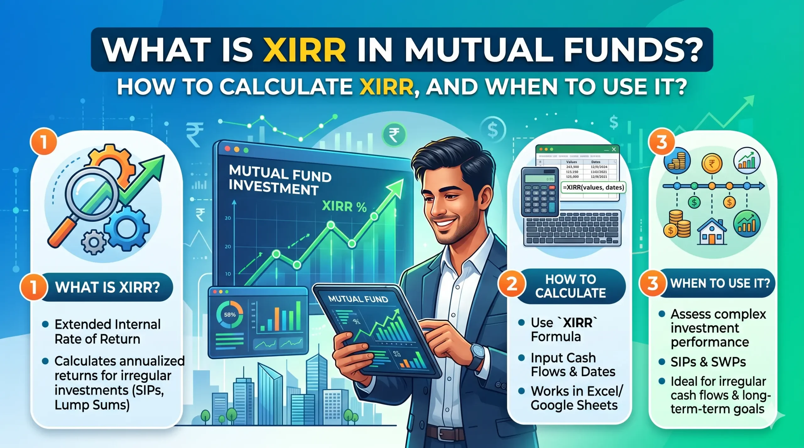 What is XIRR in Mutual Funds, How to Calculate XIRR, and When To Use It?